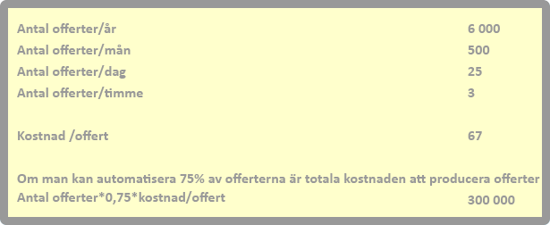 Spara effektivisera kalkyl för offert hantering enligt i-Automate